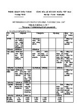 Đề thi khảo sát chất lượng học kì I Sinh học lớp 7 - Năm học 2016-2017 - Phòng GD & ĐT Châu Thành